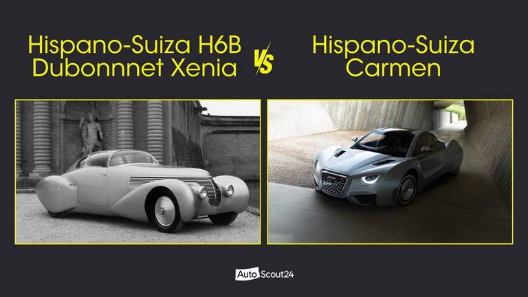 Comprativa hispano suiza