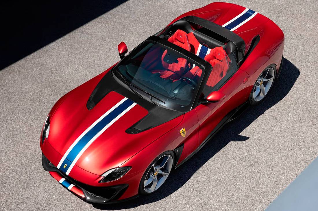 Ferrari SP51 One-off 2022 - AutoScout24